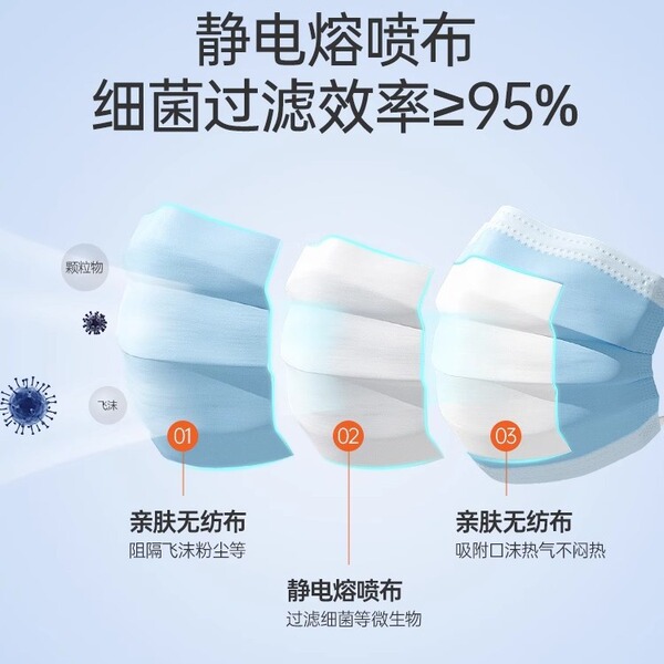 disposable breathable summer medical mask