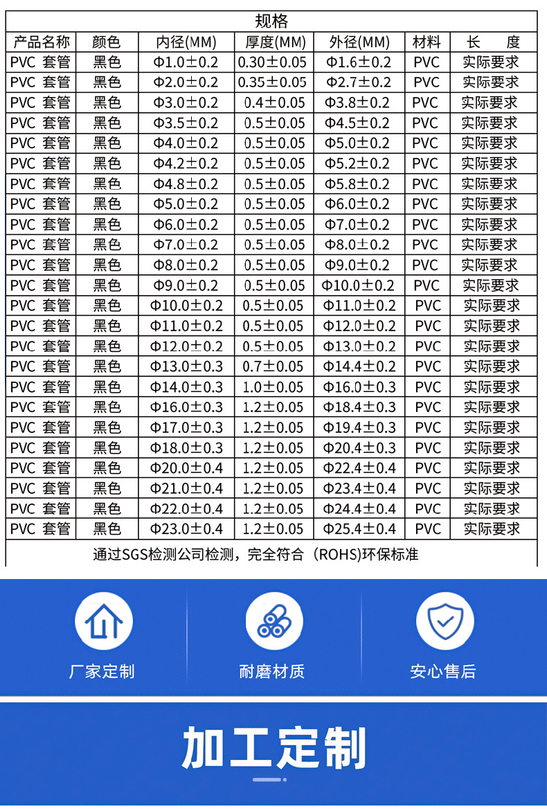 PVC软管详情页11.png