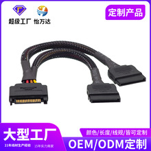 sataԴBӾSATA15PһĸUչһֶ̑BӲP