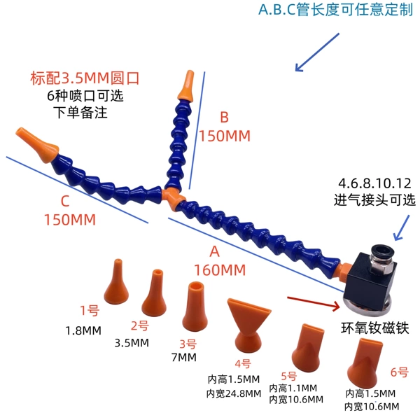 - Double head basic strong magnetic