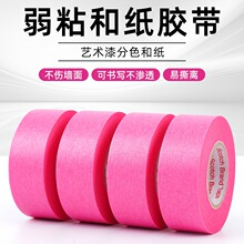2899����ֽ��ֽ��������������д��������˺�޺۽��������ɫװ��