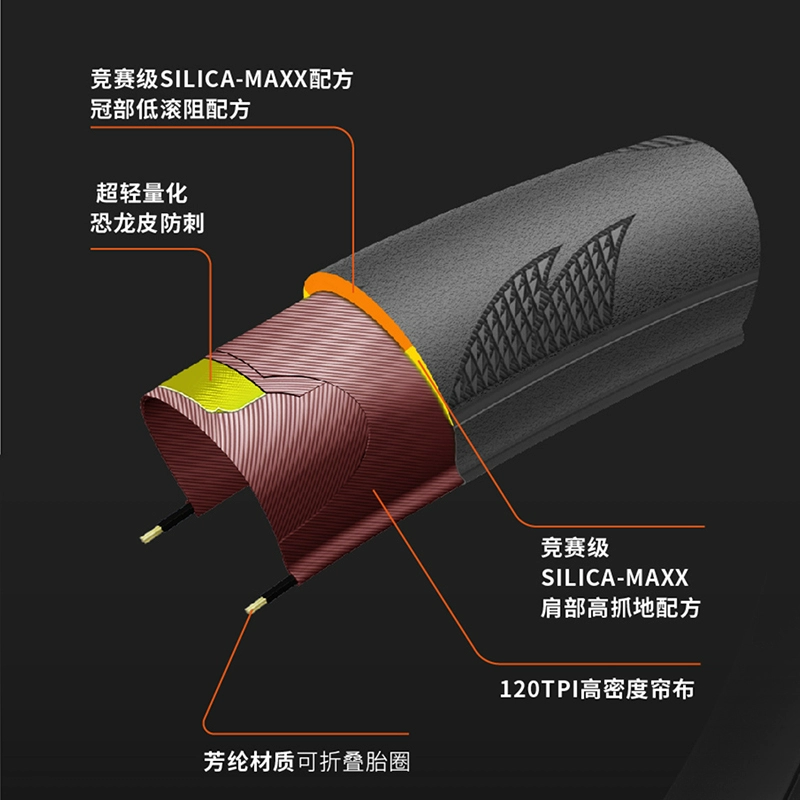 Шина Chaoyang Highway 700X25C/28C против прокалывания велосипедная шина H-496 PRO Cobra Powder Plusal Tire