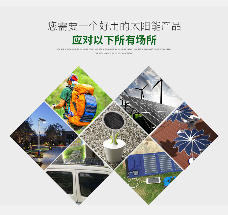 Солнечная панель Hongsheng NP-MSD8W