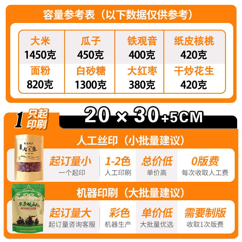クラフト紙ジッパーバッグつや消し窓自立ジップロックバッグドライフルーツ茶密封食品包装袋密封袋|undefined