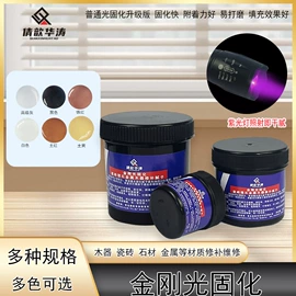 色精;木器涂料;复合型胶粘剂