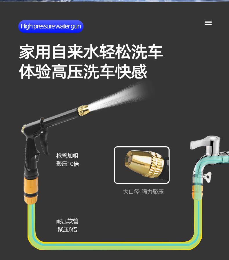 High-Pressure Car Wash Water Gun, Household Spray Gun, Powerful Booster for Car Washing, Car Cleaning Nozzle, Hose, Soft Pipe for Watering Flowers