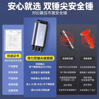 Breaker Car Safety Hammer Window: Qəza çəkici