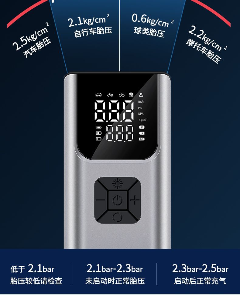 Cross-Border Car Air Pump Portable Handheld Wireless Digital Display Air Pump for Car Tires Automatic High-Pressure Air Pump