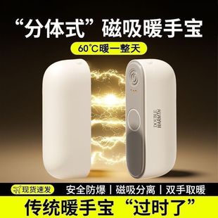 2025�¿���wʽ����ů�ֳ�������S����y���հl��ů�֌�����һ