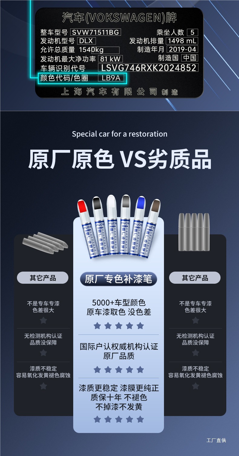 Touch-Up Pen Pearl White Dot Self-Spray Paint Black Repair Car Paint Surface Scratch Removal Car Scratch Repair Artifact Peihui