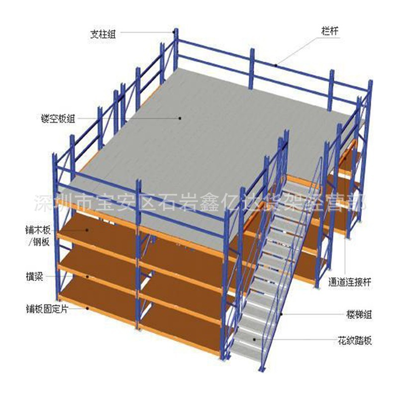 屋根裏棚メーカー直販大型屋根裏プラットフォーム倉庫の二重棚倉庫|undefined