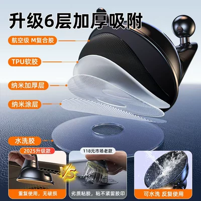 Car phone holder, Gadget, New Model for