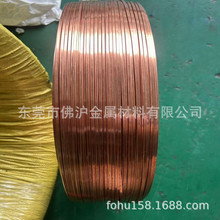 �o�����~�⾀ ���~���� �����L�Ȳ��� ���z�ⷽ�~�l ֱ�Ǳ�z2*4