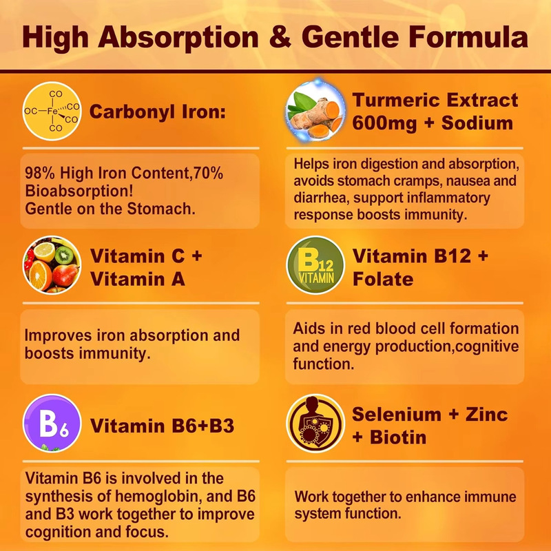 现货源头工厂 Iron Gummies Supplements 铁元素姜黄软糖跨境热销|undefined