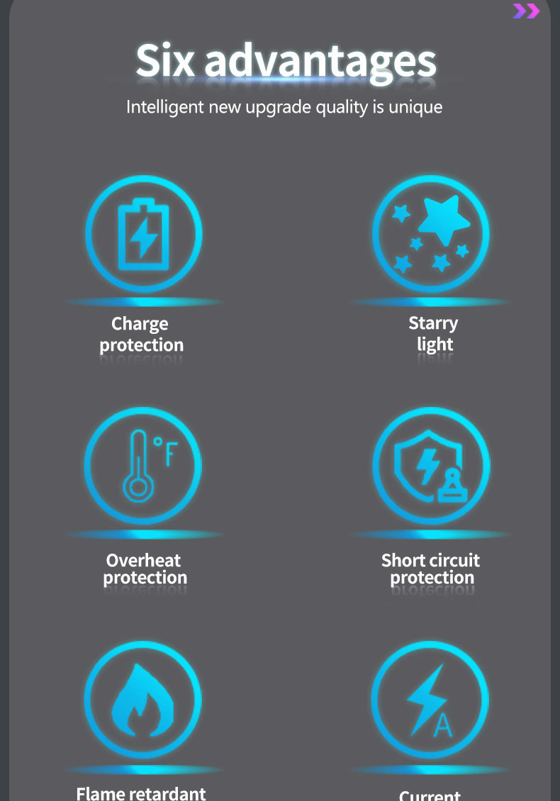 Cross-Border Car Charger Four-In-One Starry Sky Projection Retractable Data Cable Car Charger Super Fast Charging Full Protocol
