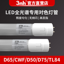 LEDȫVD50 D65ɫӡˢø@ָLED޻ּ