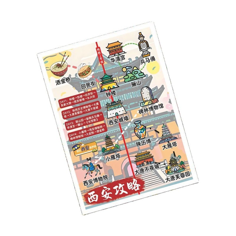 108 旅行都市ルートガイドステッカー学生旅行マニュアル素材 diy 装飾携帯電話ハンドブックデスクトップ|undefined