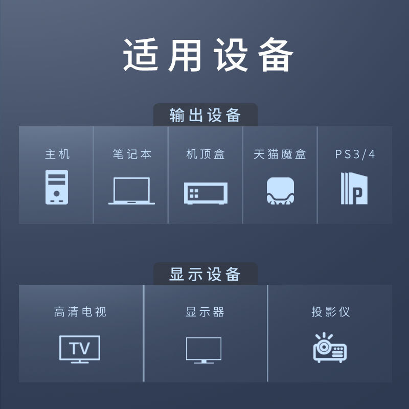 捷森hdmiケーブルのハイビジョンケーブルは2.0テレビのセットトップボックスのコンピュータのノートパソコンのディスプレイの4kデータを接続して延長します。|undefined