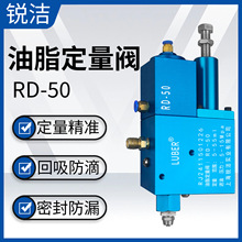 �J��RD-50�����y��ע����©���ͱ�ע���y5-50g�Ӊ�ʽ���{��׼����