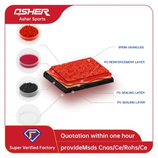 13mm Semi-Prefabricated EPDM Track, Rainbow Fluorescent Walk