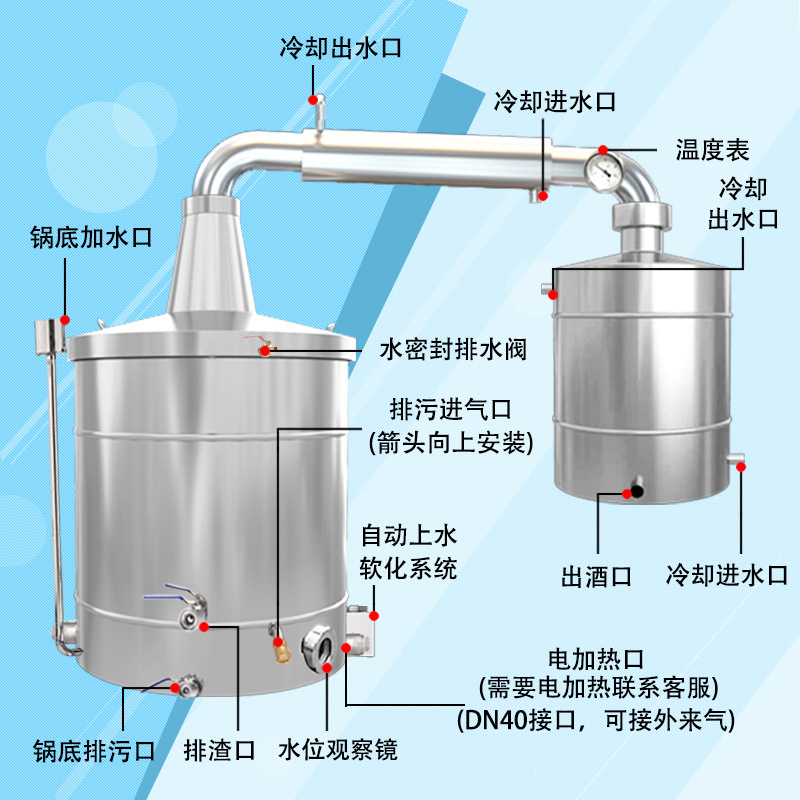 小型 酿酒设备家用白酒烤酒机器纯露机蒸酒器 白兰地烧酒机