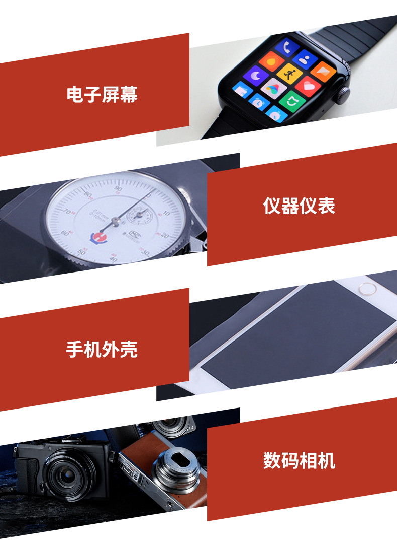 详情页