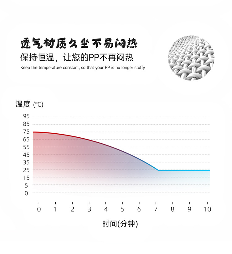 New car Wuling fruit coarse hemp cartoon cute four seasons universal saddle cushion car cushion four seasons