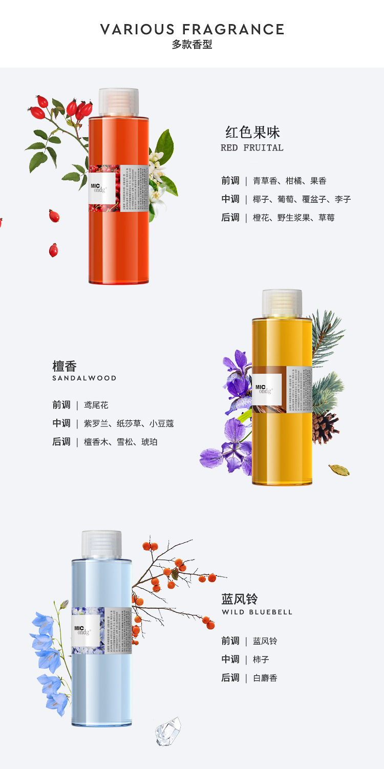 114030512bd0d911c711687dd76989