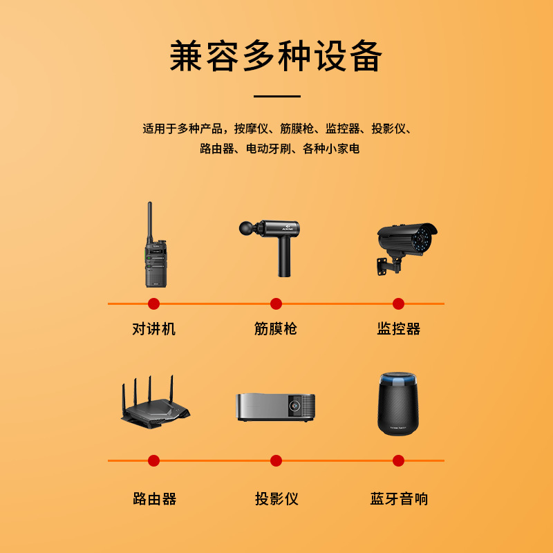 5v3a 電源アダプタ中国と米国の標準 5v2a 充電ヘッド U/L 認証 USB 壁取り付けランプ監視充電器付き|undefined