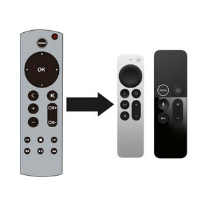 �m����O���t���h���b����Apple TV d 4th �� 4k HD a2169 a1842