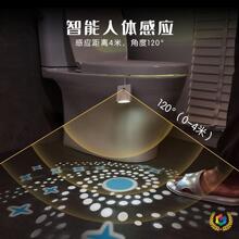 ?�羳�¿�USB����RͰ�����w�Б���ͶӰ�����RGB�Շ�������Сҹ