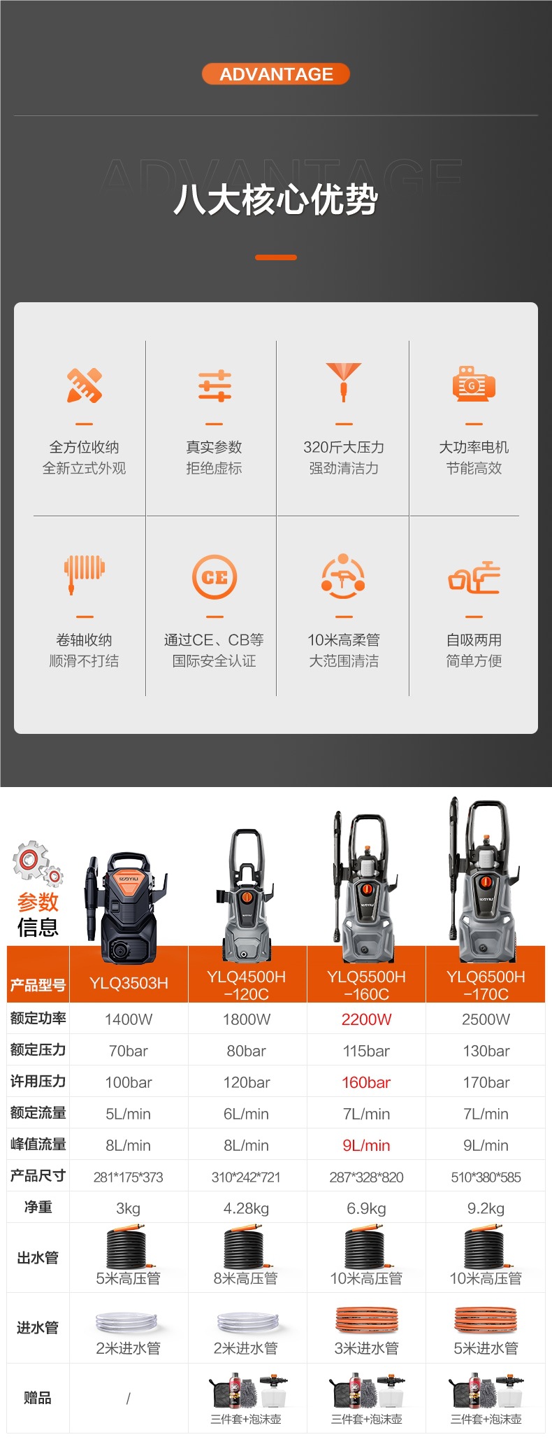 Yili Car Washing Machine High-Pressure Water Gun Household 220V Booster Water Pump Powerful Floor Washing Machine Portable Car Washing Artifact