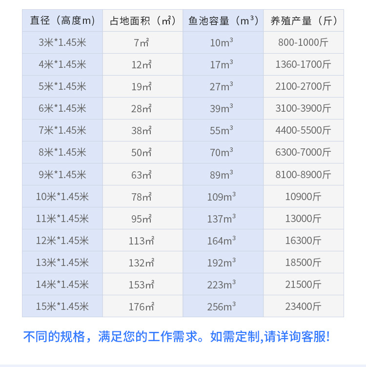 镀锌板鱼池2_11