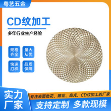 cd�A�h�����X�ƹ������y�R�z���^���u��ӡ�C�N��늟�tCD�y����