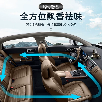 Light Fragrance and Odor – Car ornaments