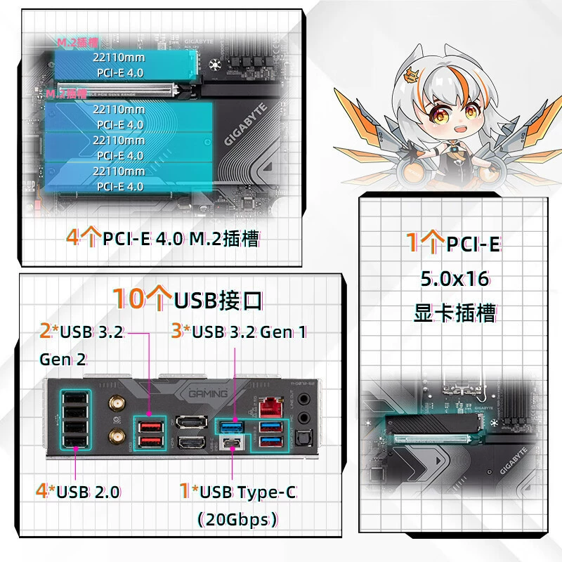 Совместимо с материнской платой Intel Gigabyte Z790M AORUS ELITE AX LGA1700