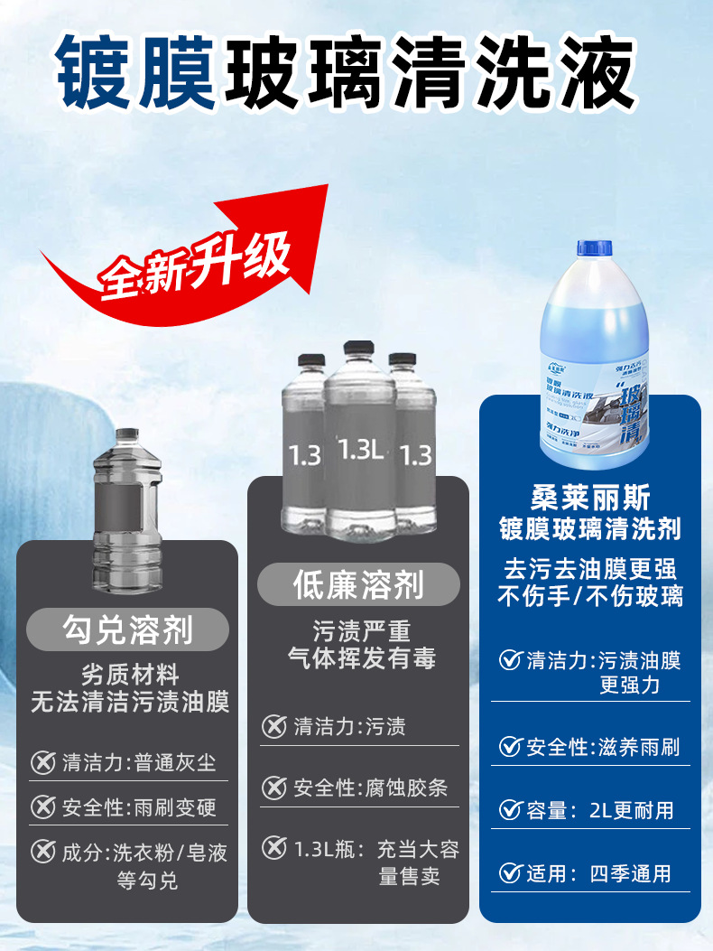 Coated glass cleaning fluid, car glass water, removes oil film, repels water, prevents rain, removes insect glue, and cleans glass