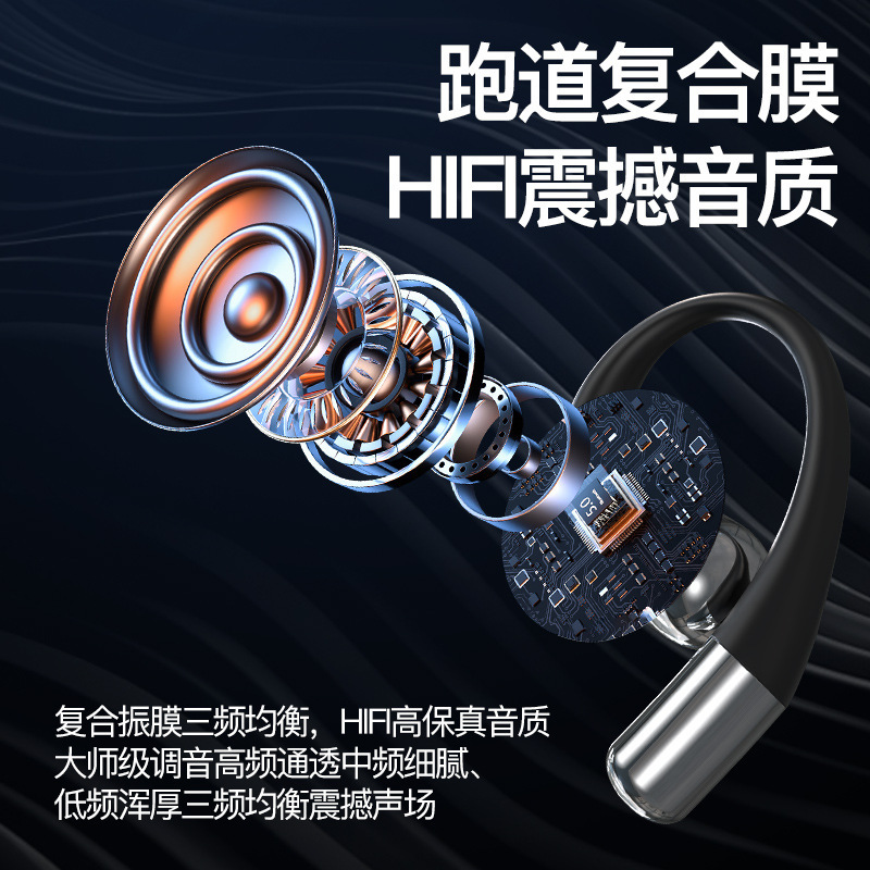 2025 新しいヘッドフォン Bluetooth 長いバッテリー寿命 HiFi 超高品質低音耳掛け非インイヤーワイヤレスヘッドフォン|undefined
