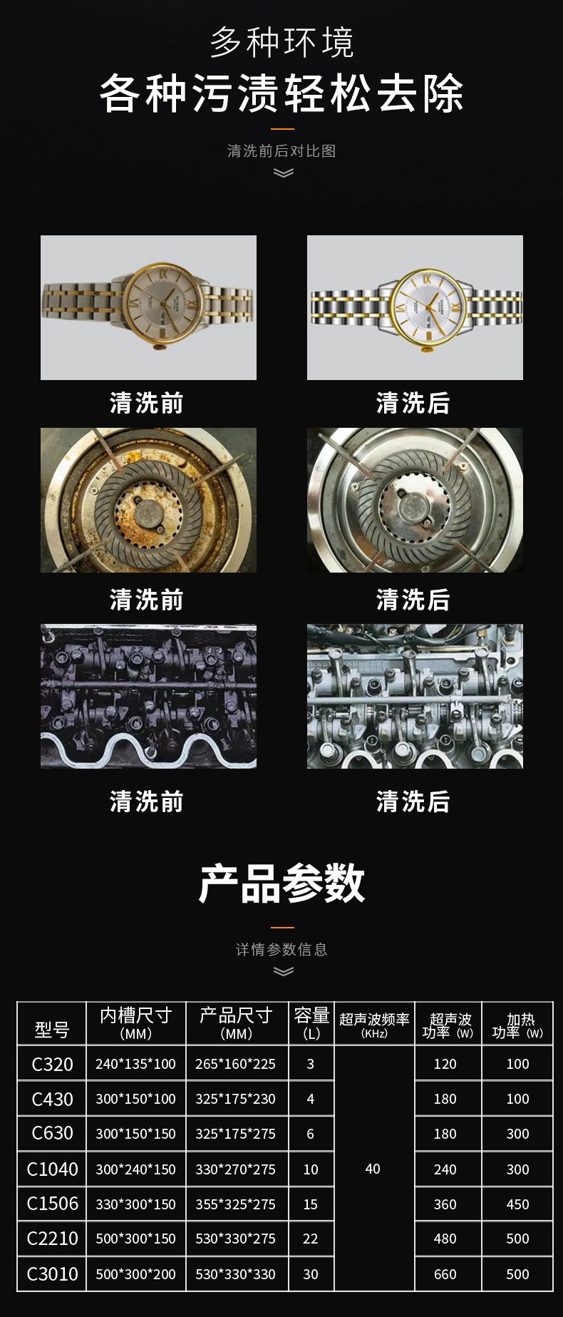 超声波清洗机详情2_05