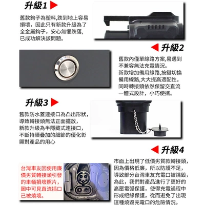 Taiwan vehicles, EV şarj adapterləri