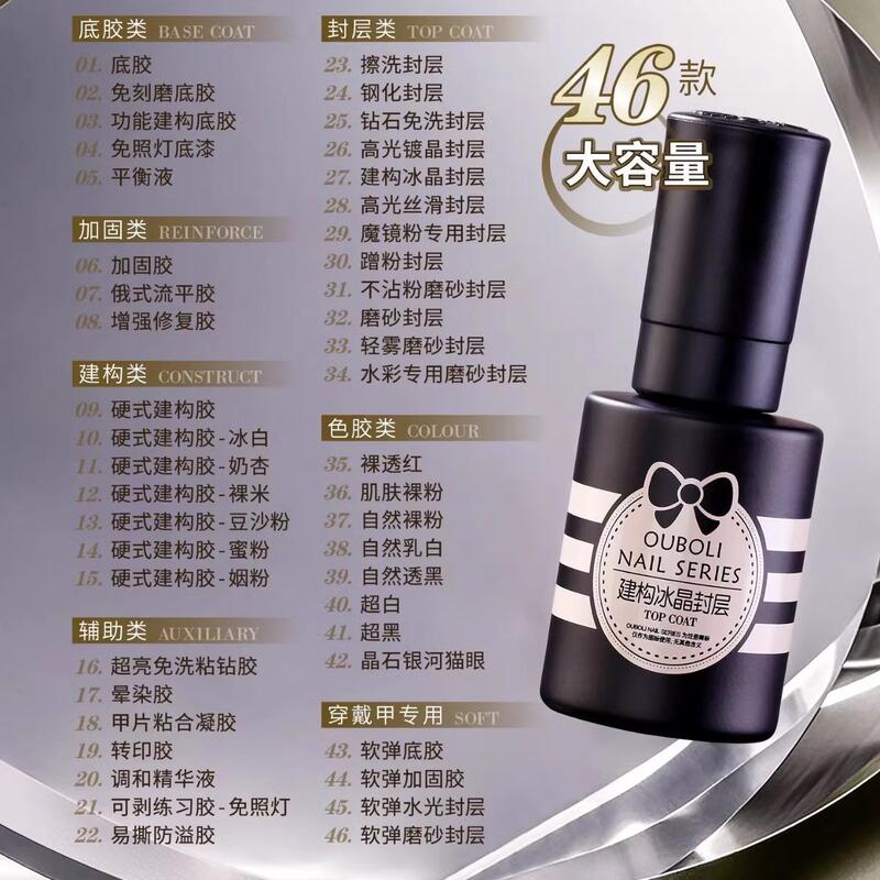 Ouboli Nail Polish Glue Basic Glue Functional Glue 20ml Ouboli Base Glue Reinforced Frosted Tempered Seal Layer Nail Polish Glue