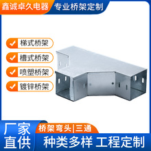 �o�ݘ�܏S����\��ܾ������ˮƽ���^��ֱ�Ϗ���ֱ��ˮƽ��ͨ