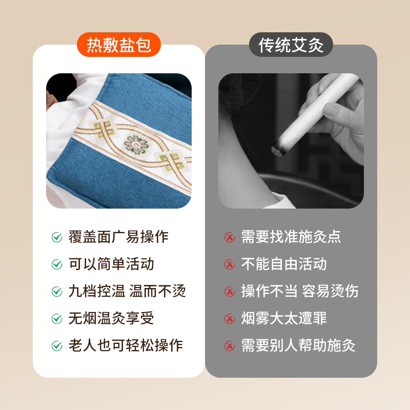 南京銅仁堂温湿布塩パック電気加熱粗塩パック家庭用腰と膝の保護海塩温湿布理学療法パック|undefined