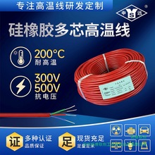 YGZ 4*1mm&sup2;���z��| �ߜ���| �ͺ���| ��ˮ��|100������