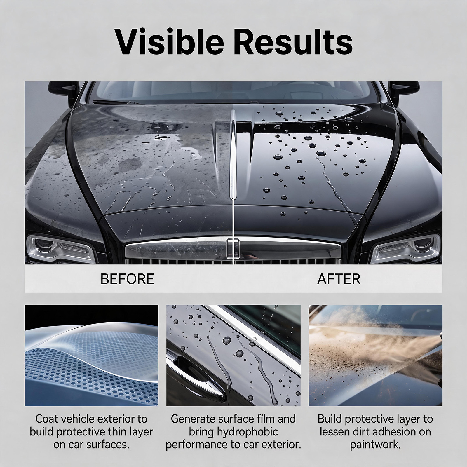 Automotive nano ceramic coating agent, car coating, polishing, cleaning, daily maintenance, stain removal, and brightening care product