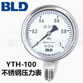 流量计;压力表;水质分析仪