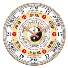 ������ע�R�����t�B�����Õr�Rʮ���r���o���͏d24С�r����Ժ����