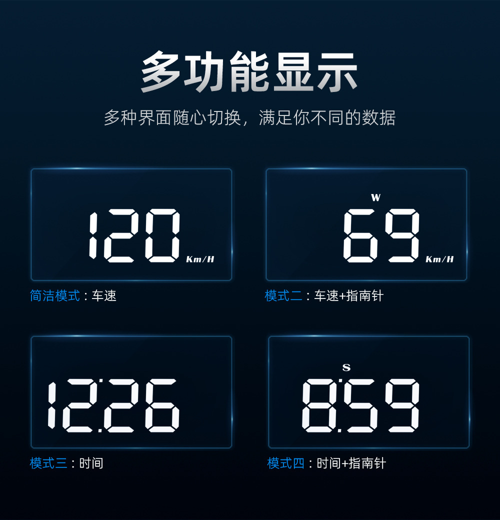2026 New Product Hud Cross-Border Universal Car Speedometer USB Interface Vehicle Speedometer Km/Mph Head-Up Display