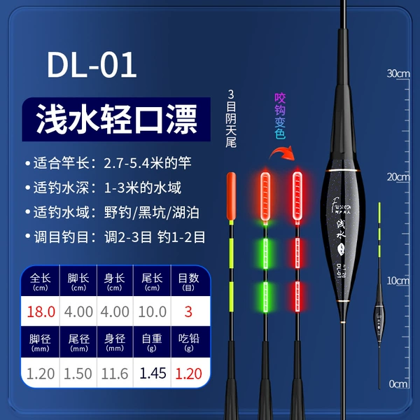 DL-01 【Eating lead 1.2】
