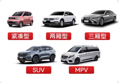 Car Snow Cover for Front Windshield, Winter Frost and Freeze Protection, Thickened Winter Car Cover (Car snow shield) - black